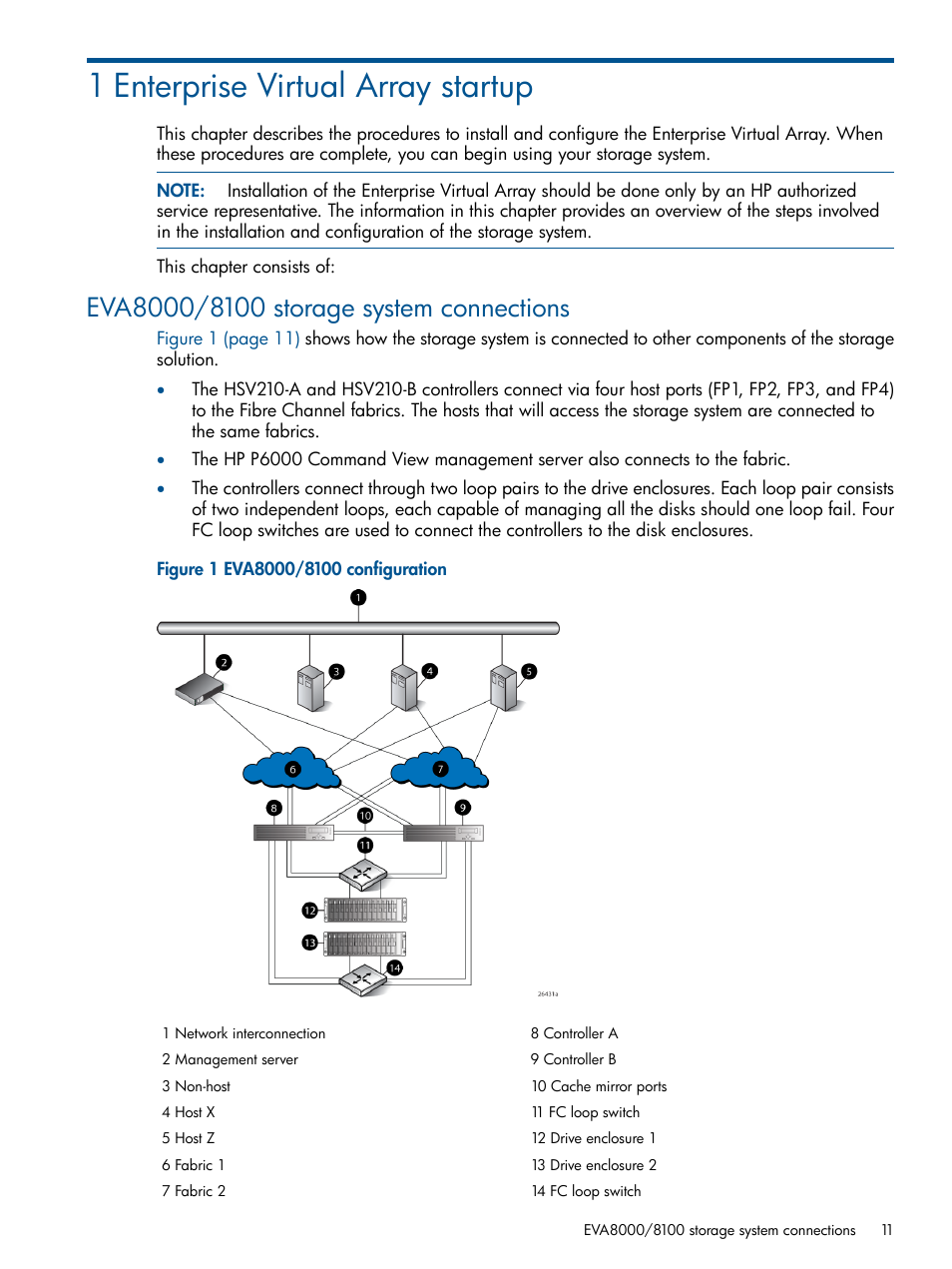 1 enterprise virtual array startup, Eva8000/8100 storage system connections | HP 4000.6000.8000 Enterprise Virtual Arrays User Manual | Page 11 / 180