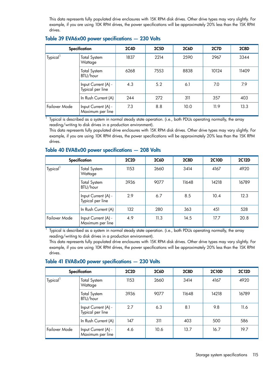 HP 4000.6000.8000 Enterprise Virtual Arrays User Manual | Page 115 / 180