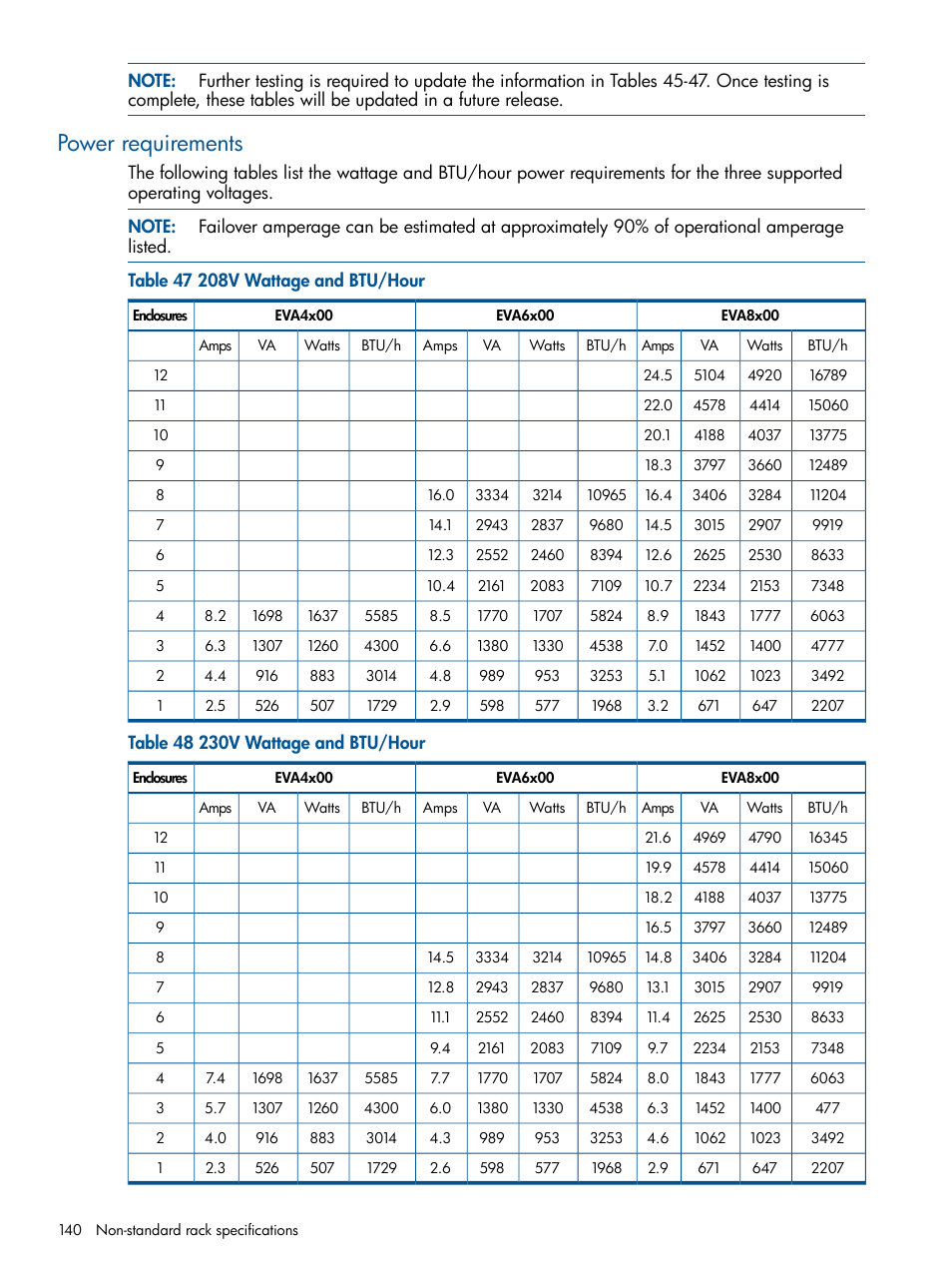 Power requirements | HP 4000.6000.8000 Enterprise Virtual Arrays User Manual | Page 140 / 180