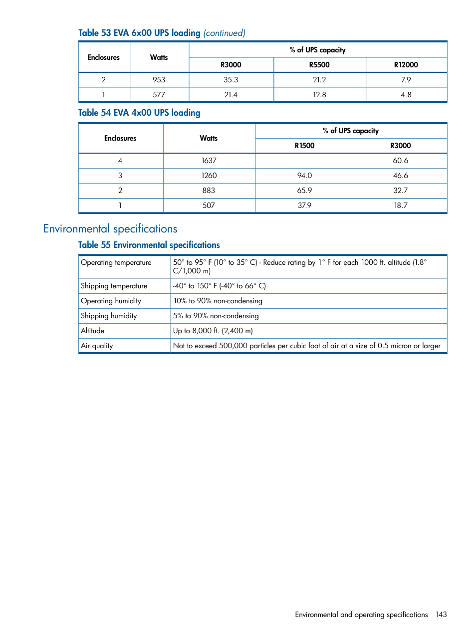 Environmental specifications | HP 4000.6000.8000 Enterprise Virtual Arrays User Manual | Page 143 / 180