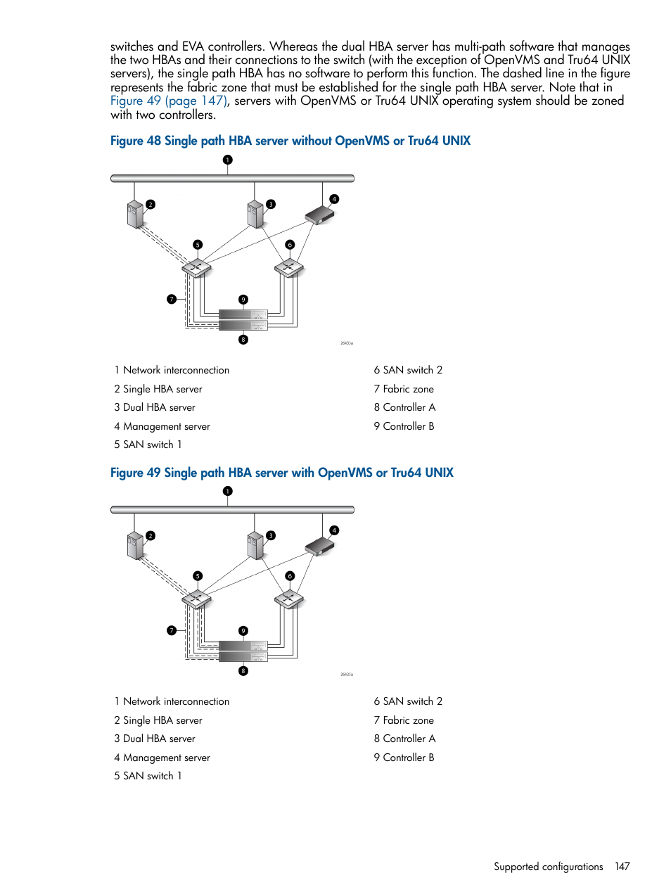 HP 4000.6000.8000 Enterprise Virtual Arrays User Manual | Page 147 / 180