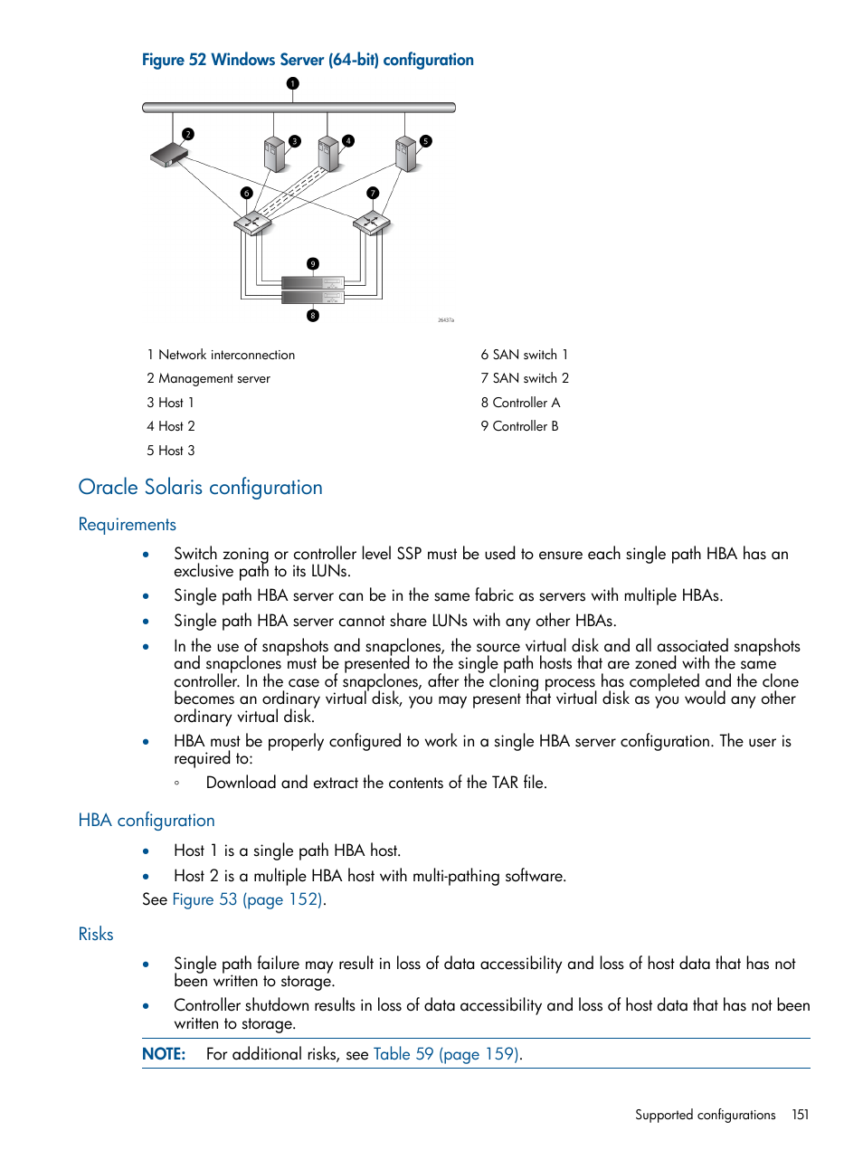 Oracle solaris configuration, Requirements, Hba configuration | Risks, Requirements hba configuration risks | HP 4000.6000.8000 Enterprise Virtual Arrays User Manual | Page 151 / 180