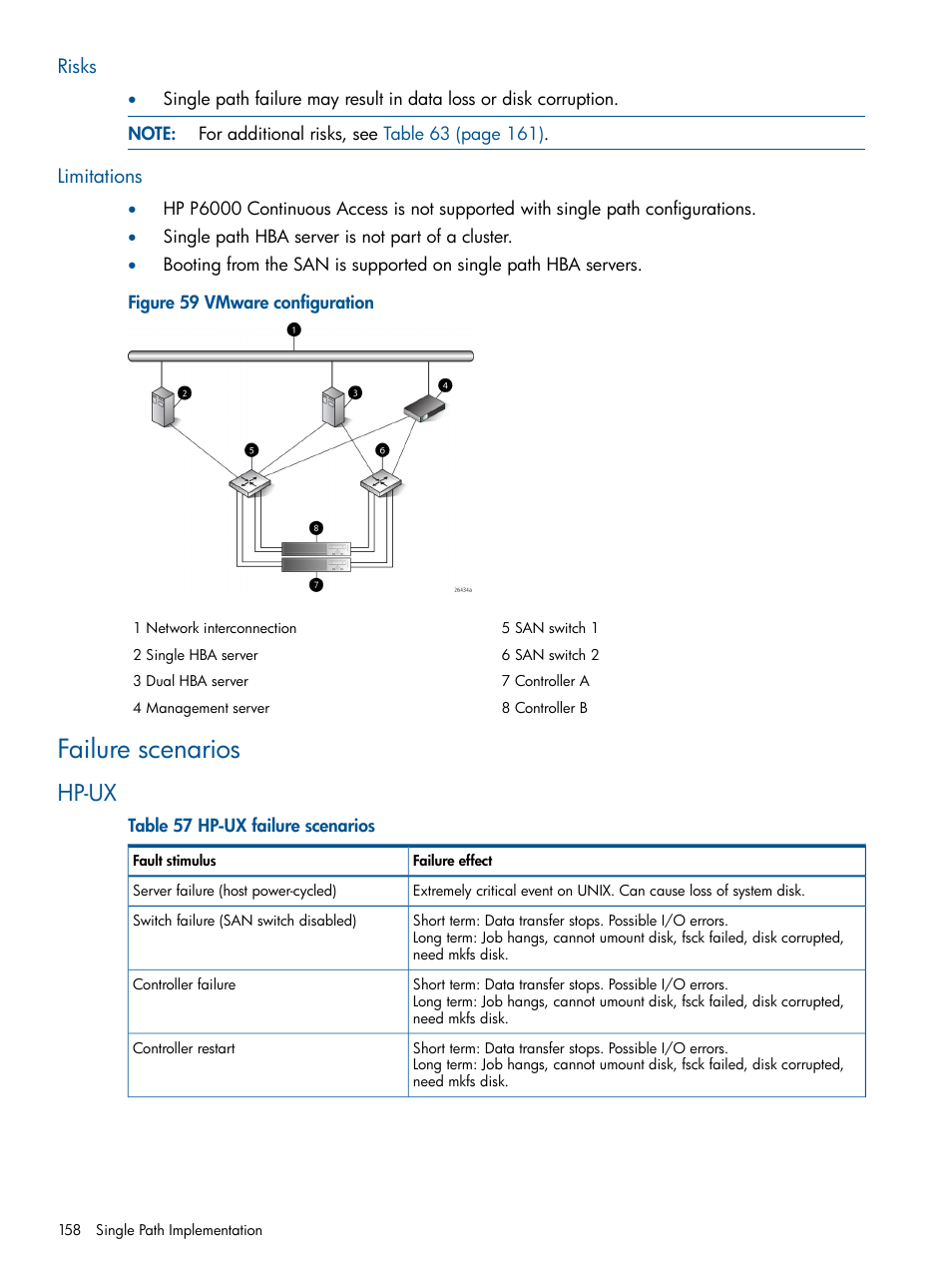 Risks, Limitations, Failure scenarios | Hp-ux, Risks limitations | HP 4000.6000.8000 Enterprise Virtual Arrays User Manual | Page 158 / 180