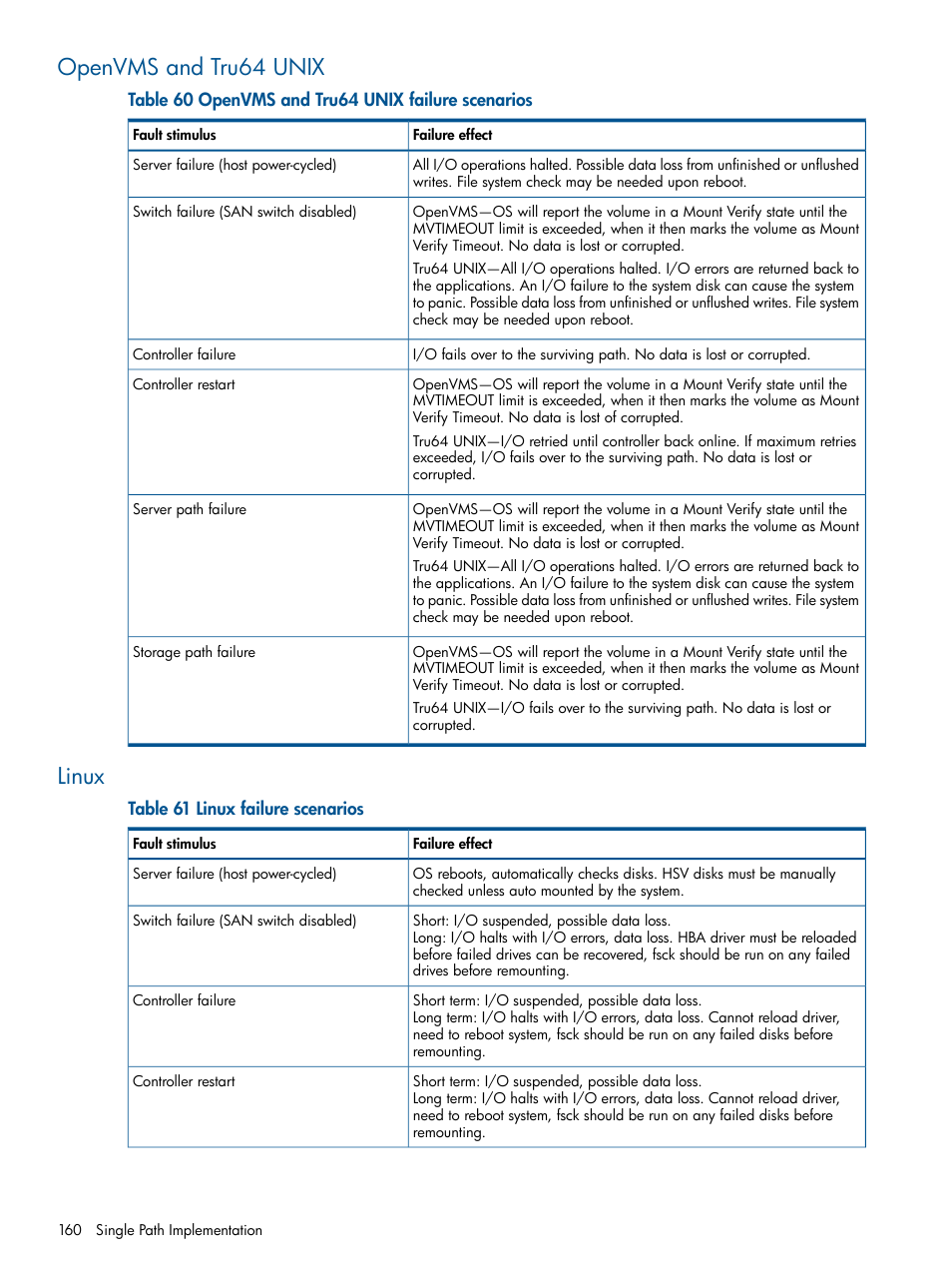 Openvms and tru64 unix, Linux, Openvms and tru64 unix linux | HP 4000.6000.8000 Enterprise Virtual Arrays User Manual | Page 160 / 180