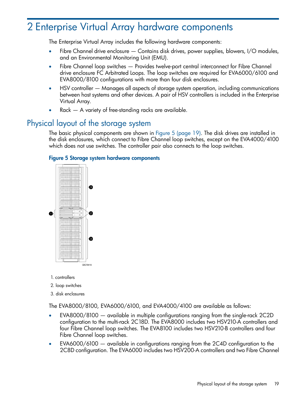 2 enterprise virtual array hardware components, Physical layout of the storage system | HP 4000.6000.8000 Enterprise Virtual Arrays User Manual | Page 19 / 180