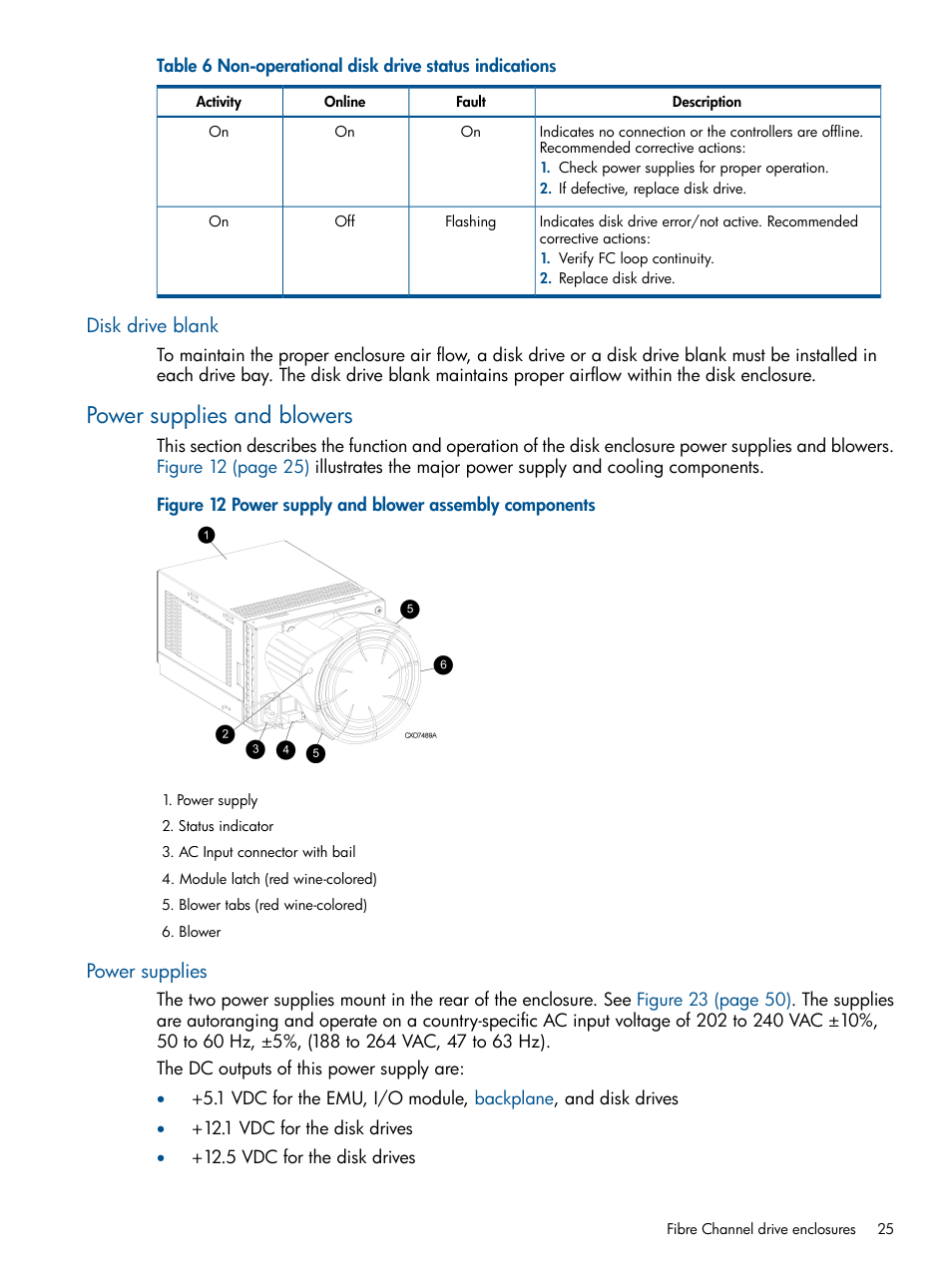 Disk drive blank, Power supplies and blowers, Power supplies | HP 4000.6000.8000 Enterprise Virtual Arrays User Manual | Page 25 / 180