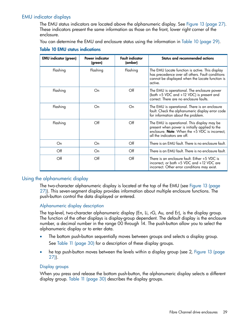 Emu indicator displays, Using the alphanumeric display, Alphanumeric display description | Display groups, Alphanumeric display description display groups | HP 4000.6000.8000 Enterprise Virtual Arrays User Manual | Page 29 / 180