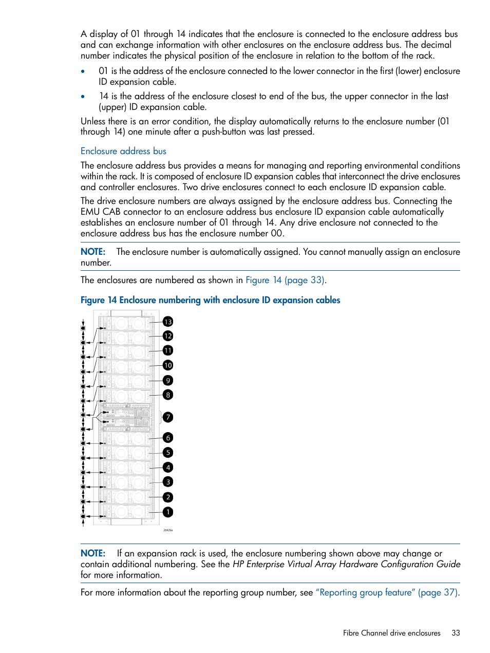 Enclosure address bus | HP 4000.6000.8000 Enterprise Virtual Arrays User Manual | Page 33 / 180