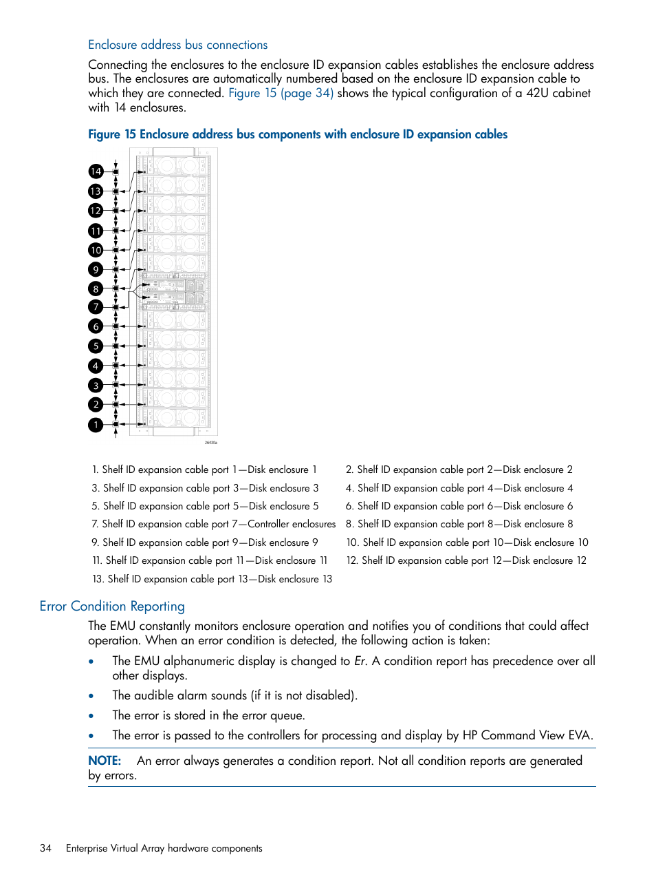 Enclosure address bus connections, Error condition reporting | HP 4000.6000.8000 Enterprise Virtual Arrays User Manual | Page 34 / 180