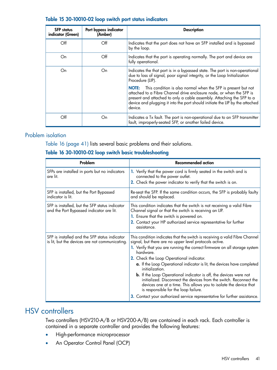 Problem isolation, Hsv controllers | HP 4000.6000.8000 Enterprise Virtual Arrays User Manual | Page 41 / 180