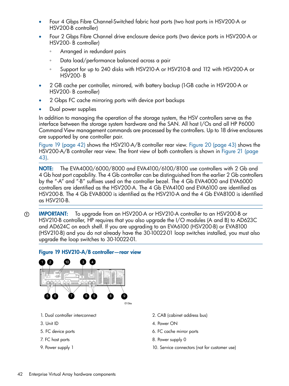 HP 4000.6000.8000 Enterprise Virtual Arrays User Manual | Page 42 / 180