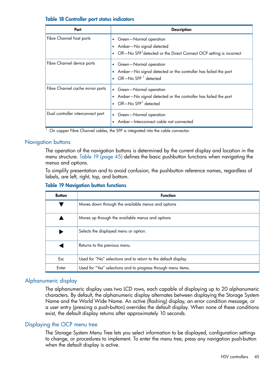 Navigation buttons, Alphanumeric display, Displaying the ocp menu tree | HP 4000.6000.8000 Enterprise Virtual Arrays User Manual | Page 45 / 180