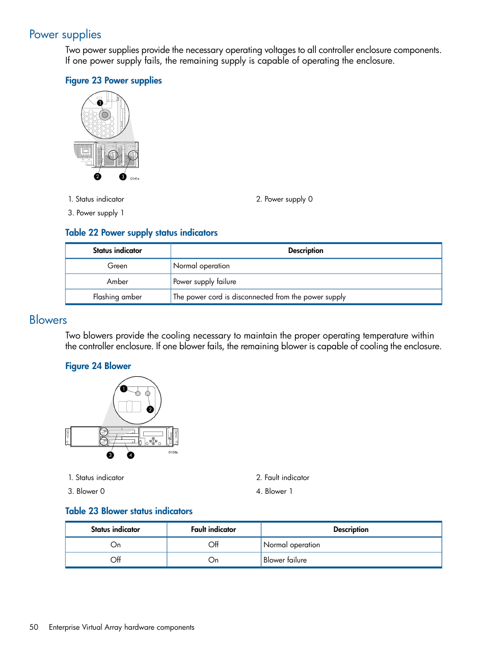 Power supplies, Blowers, Power supplies blowers | HP 4000.6000.8000 Enterprise Virtual Arrays User Manual | Page 50 / 180