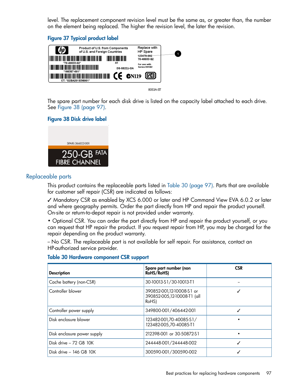 Replaceable parts | HP 4000.6000.8000 Enterprise Virtual Arrays User Manual | Page 97 / 180