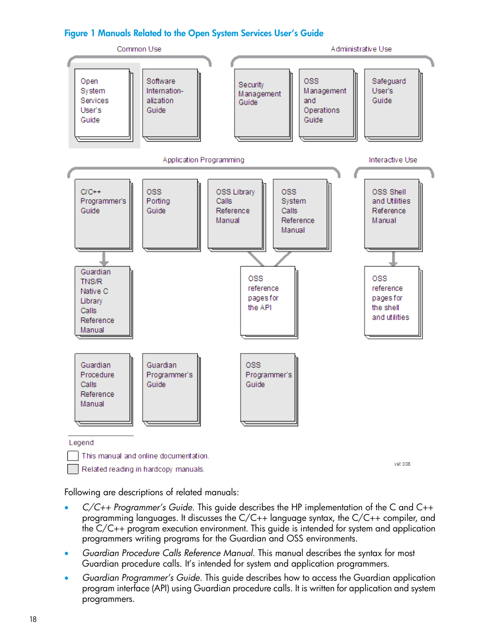 HP NonStop G-Series User Manual | Page 18 / 213
