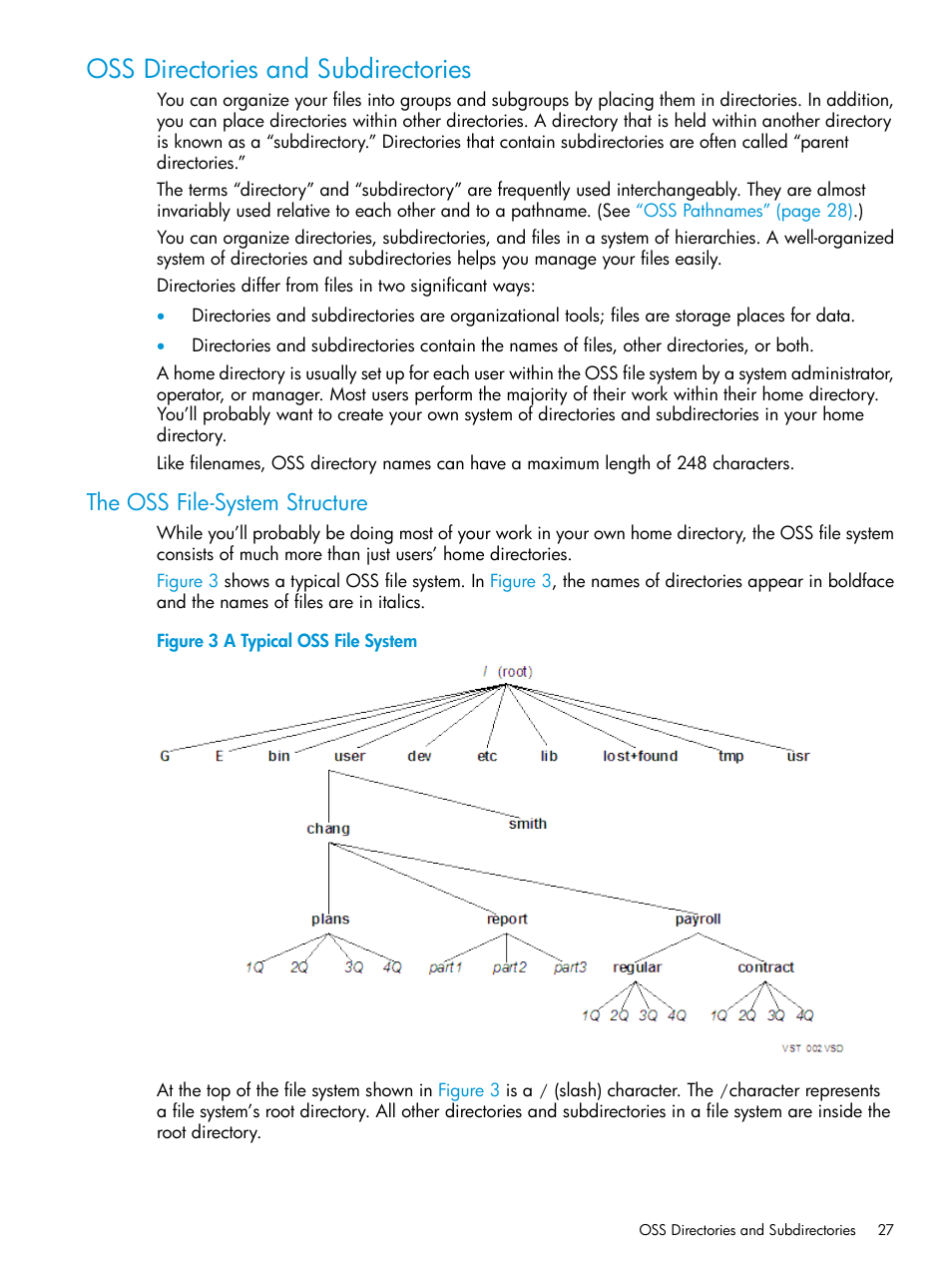 Oss directories and subdirectories, The oss file-system structure, A typical oss file system | HP NonStop G-Series User Manual | Page 27 / 213