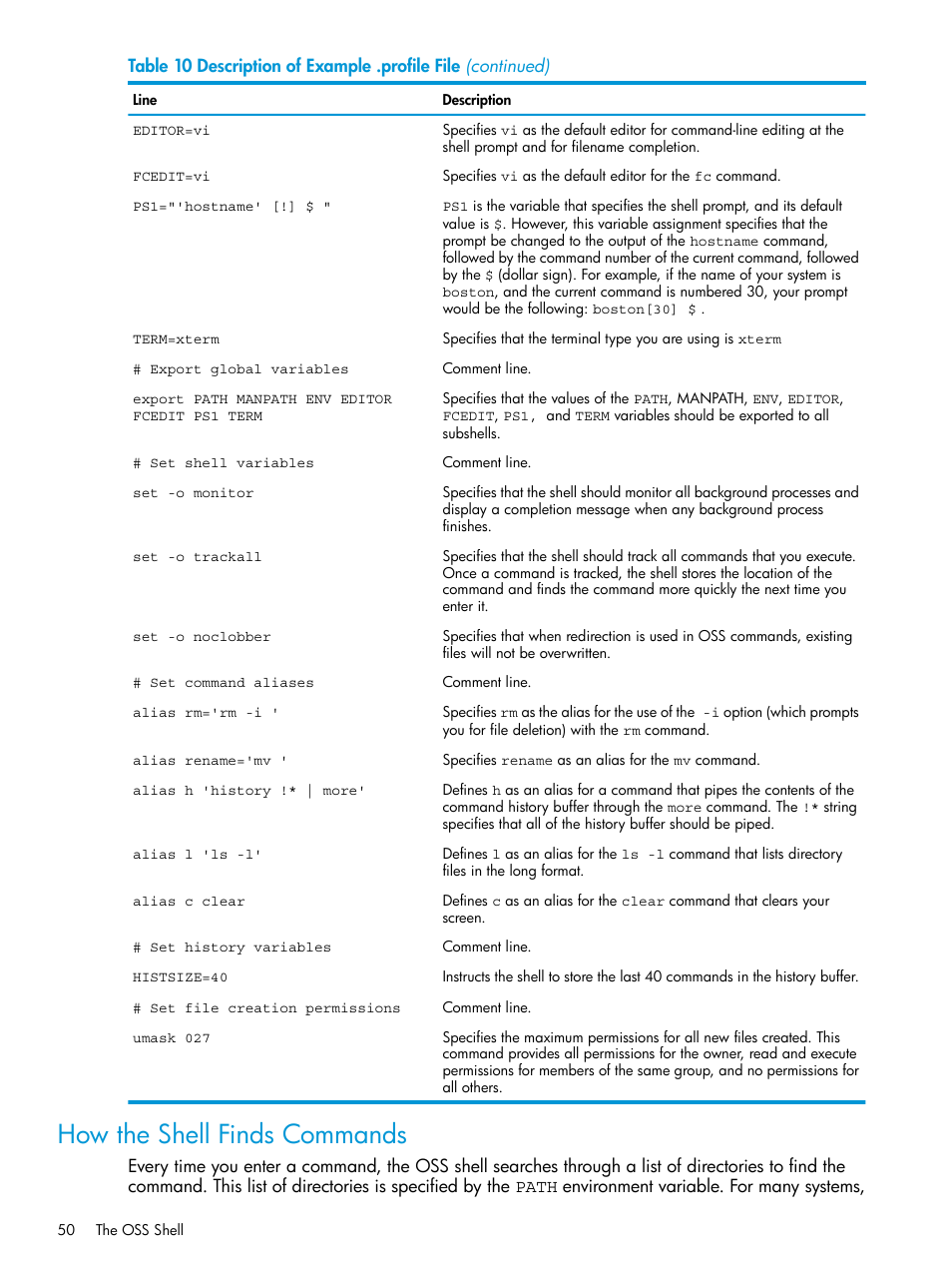 How the shell finds commands | HP NonStop G-Series User Manual | Page 50 / 213