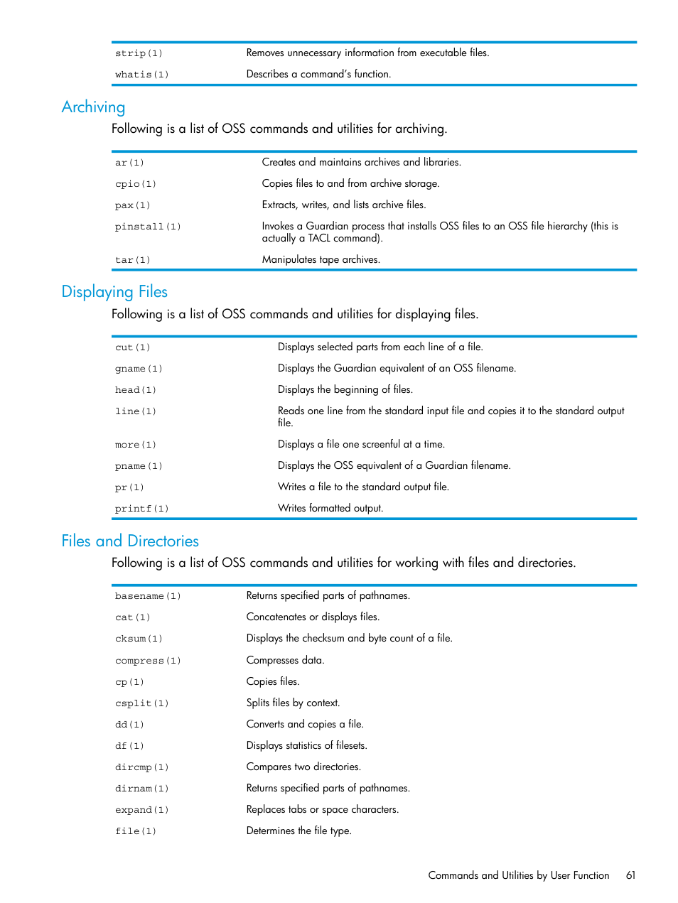 Archiving, Displaying files, Files and directories | Archiving displaying files files and directories | HP NonStop G-Series User Manual | Page 61 / 213