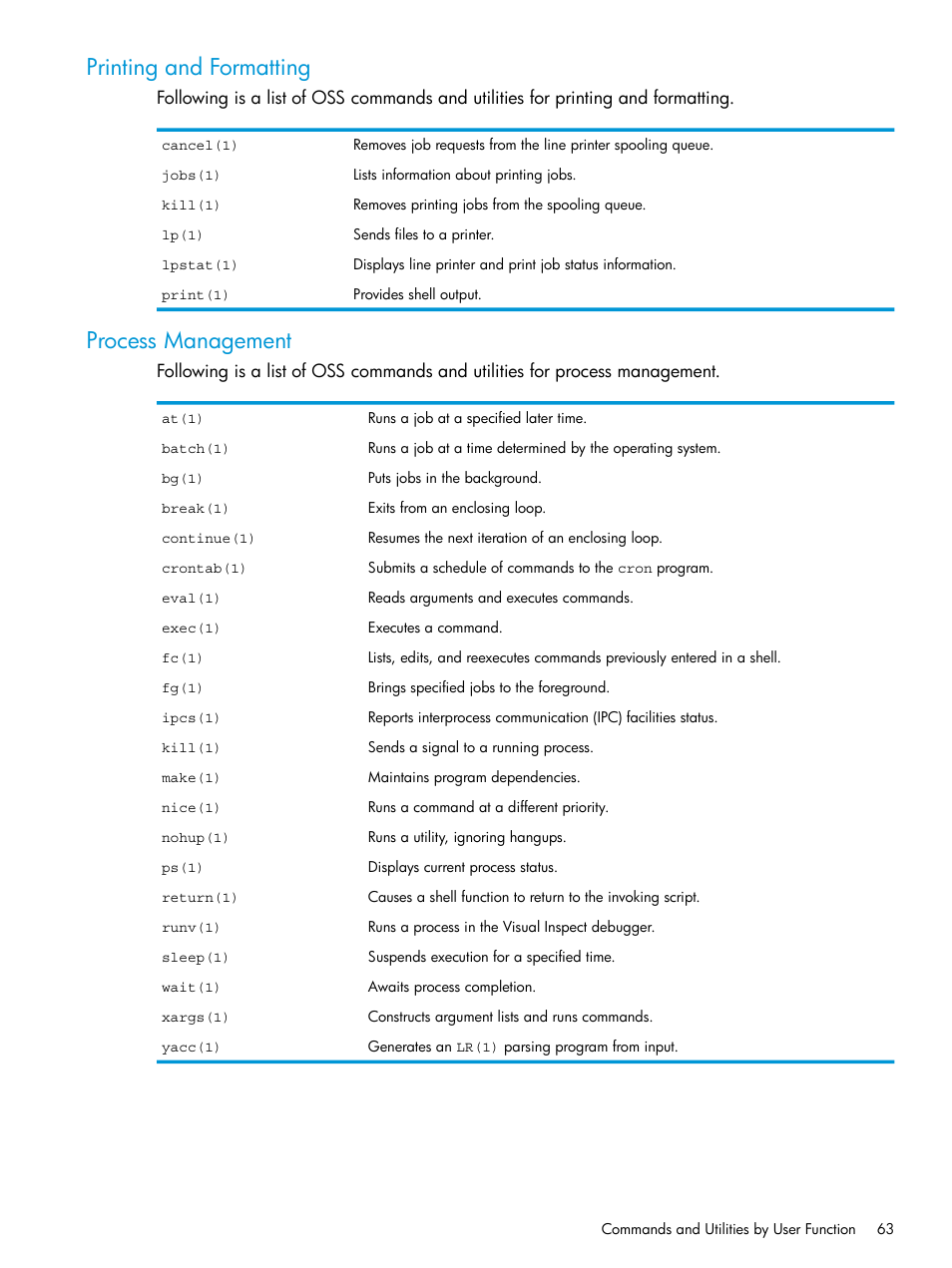 Printing and formatting, Process management, Printing and formatting process management | HP NonStop G-Series User Manual | Page 63 / 213