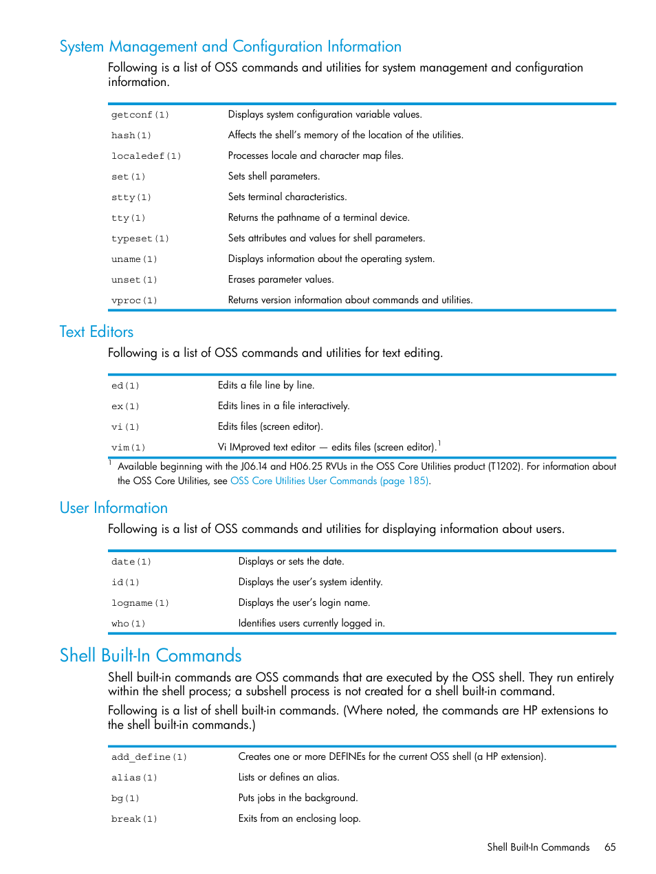 System management and configuration information, Text editors, User information | Shell built-in commands | HP NonStop G-Series User Manual | Page 65 / 213