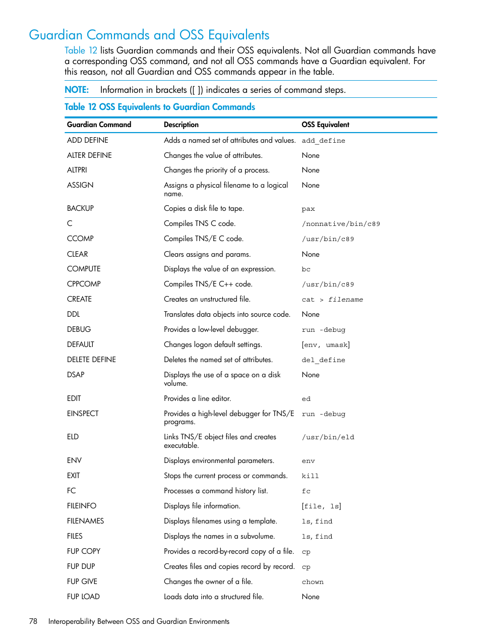 Guardian commands and oss equivalents, Oss equivalents to guardian commands | HP NonStop G-Series User Manual | Page 78 / 213