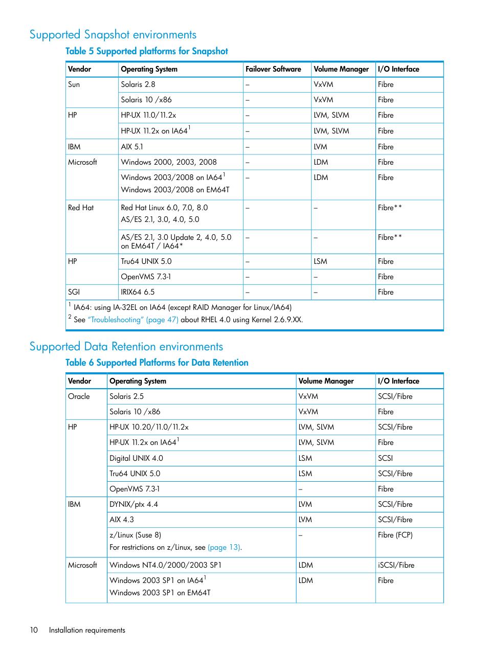 Supported snapshot environments, Supported data retention environments | HP XP RAID Manager Software User Manual | Page 10 / 95