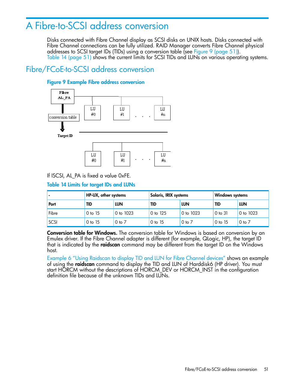 A fibre-to-scsi address conversion, Fibre/fcoe-to-scsi address conversion | HP XP RAID Manager Software User Manual | Page 51 / 95