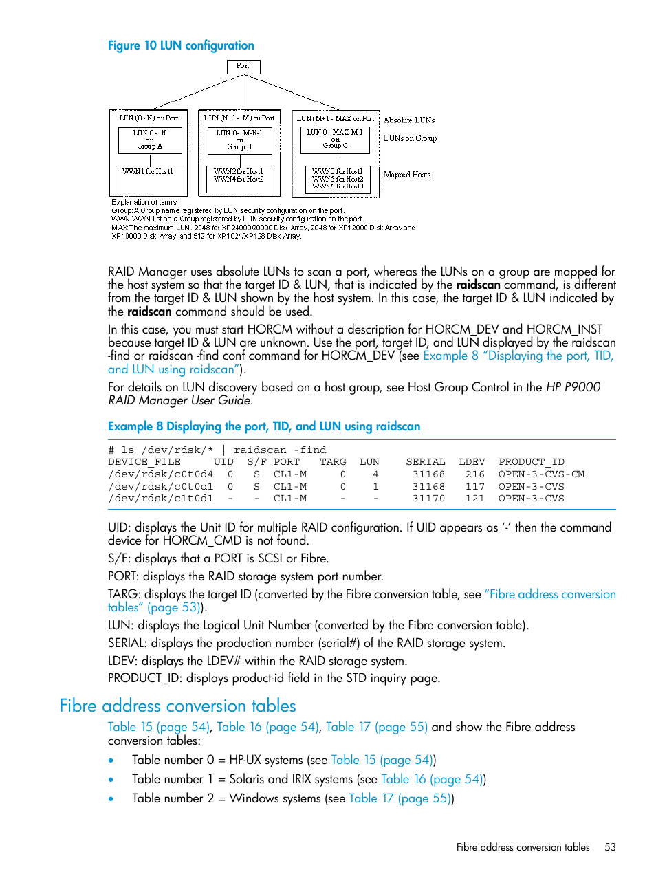 Fibre address conversion tables | HP XP RAID Manager Software User Manual | Page 53 / 95