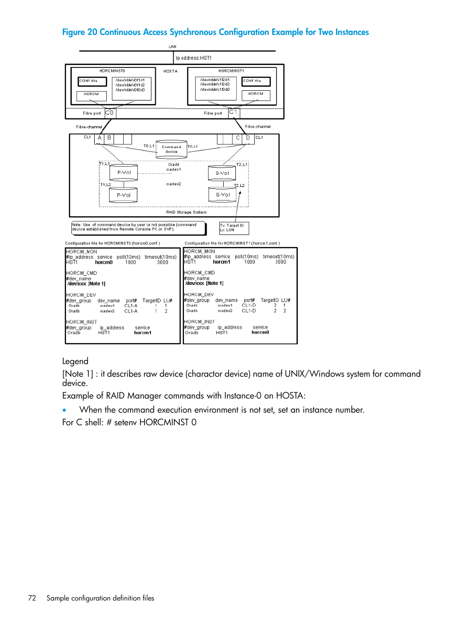 HP XP RAID Manager Software User Manual | Page 72 / 95