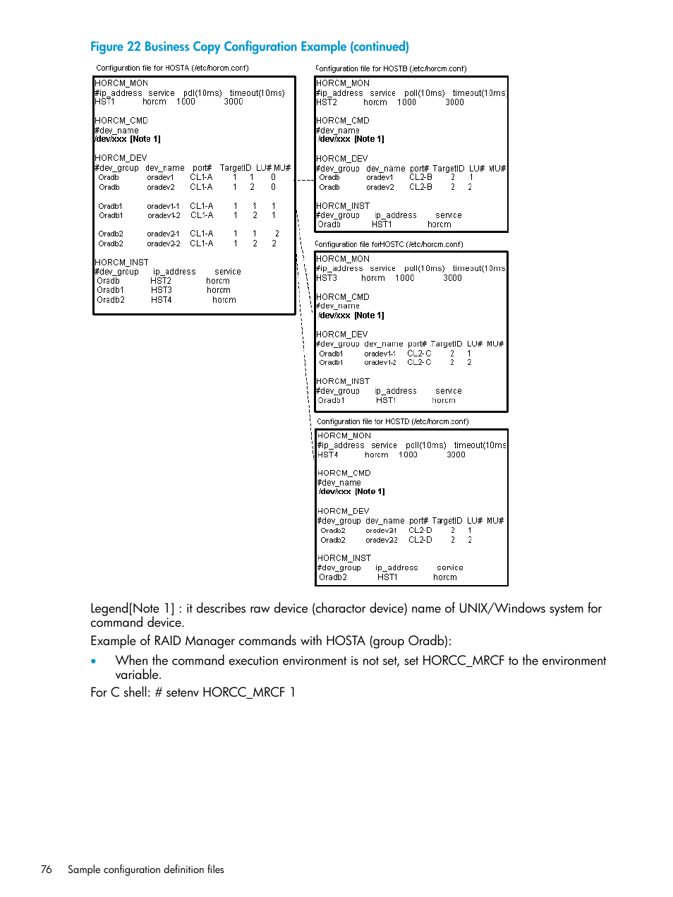 HP XP RAID Manager Software User Manual | Page 76 / 95