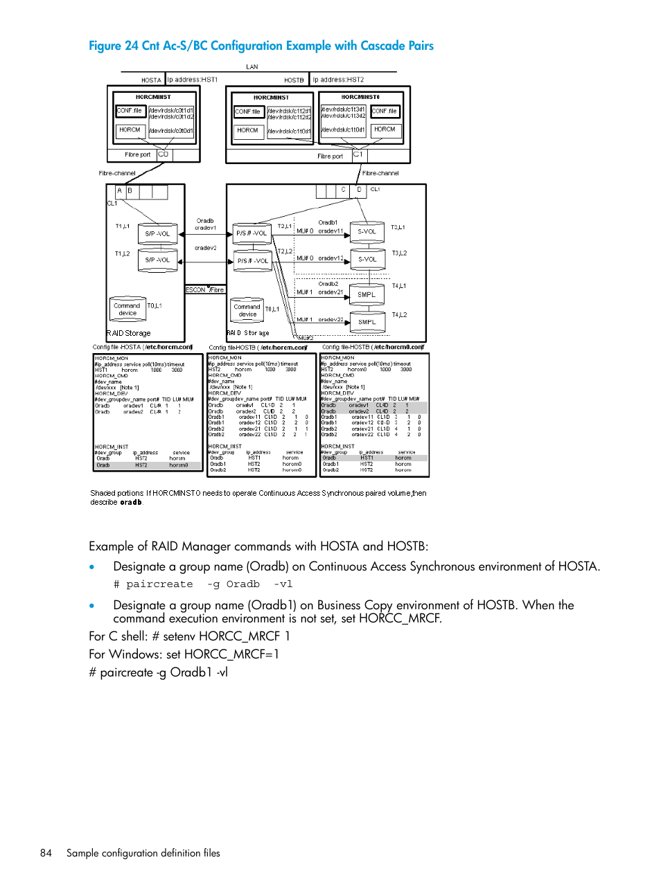 HP XP RAID Manager Software User Manual | Page 84 / 95