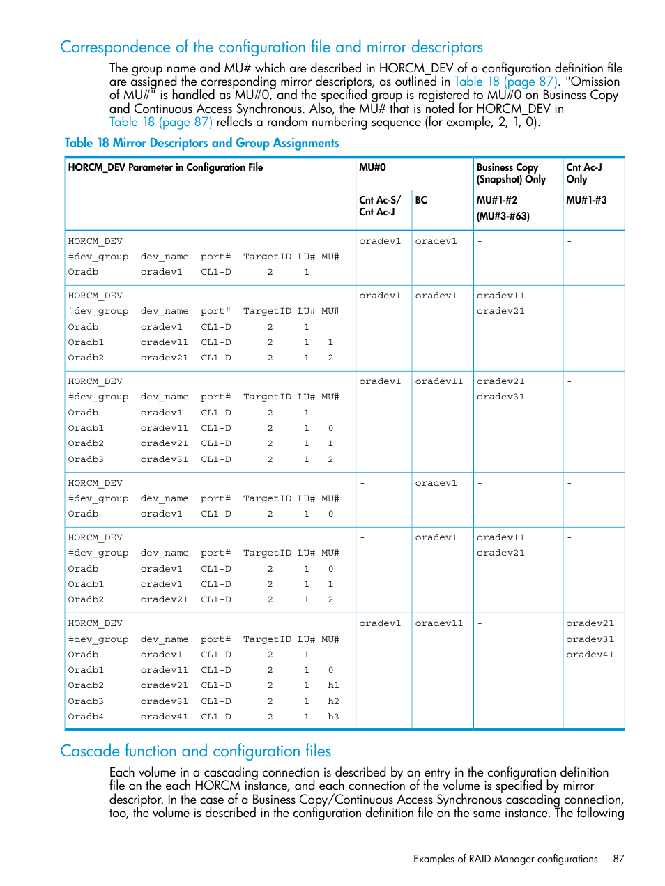 Cascade function and configuration files | HP XP RAID Manager Software User Manual | Page 87 / 95