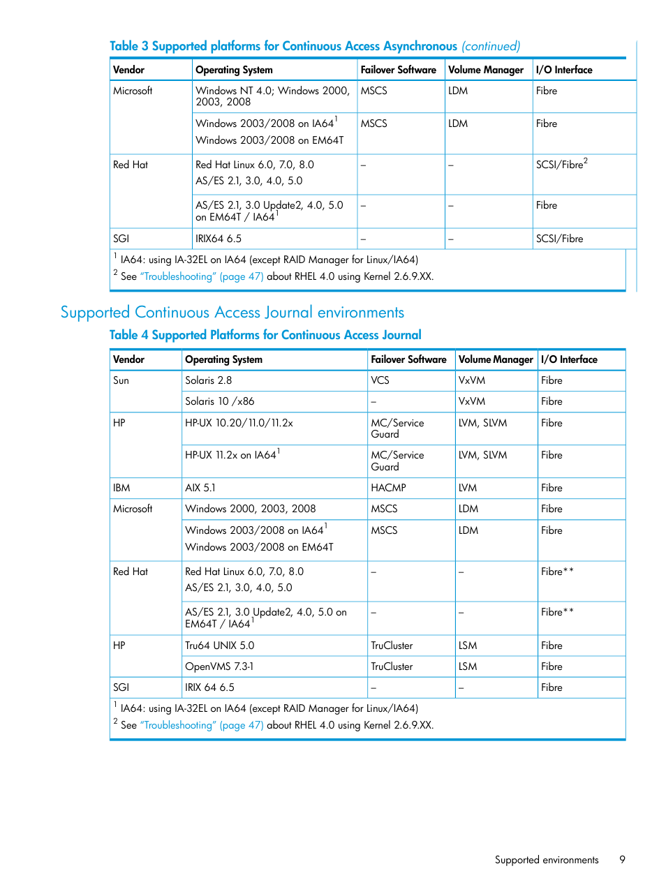 Supported continuous access journal environments | HP XP RAID Manager Software User Manual | Page 9 / 95