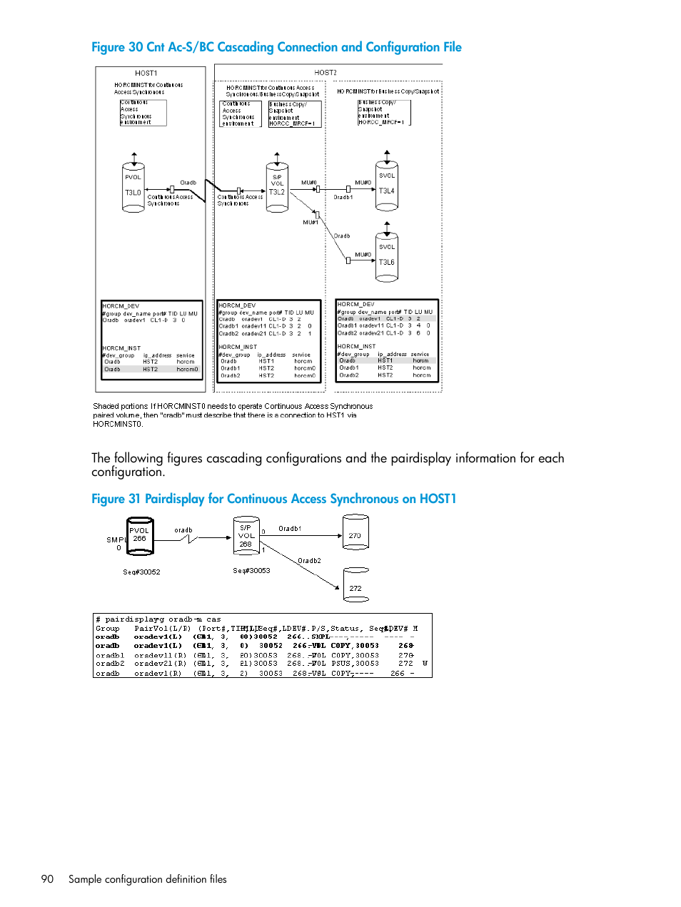 HP XP RAID Manager Software User Manual | Page 90 / 95