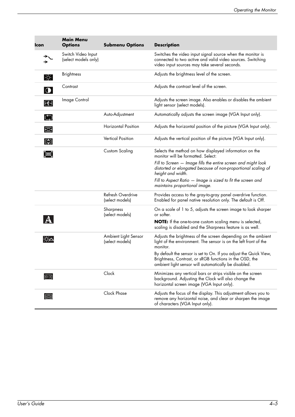 HP w2228k 22-inch LCD Monitor User Manual | Page 29 / 62