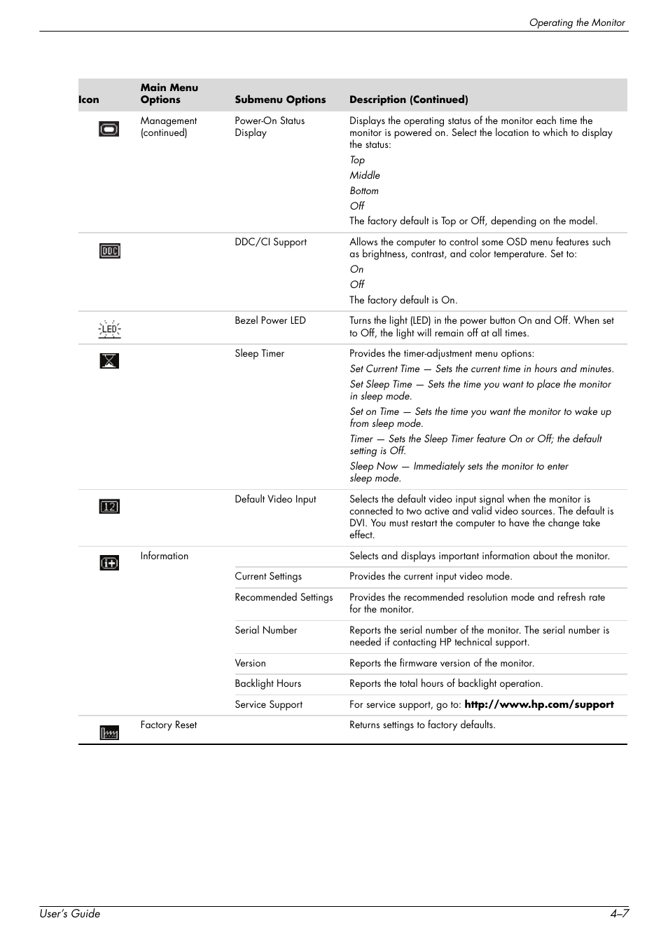 HP w2228k 22-inch LCD Monitor User Manual | Page 31 / 62
