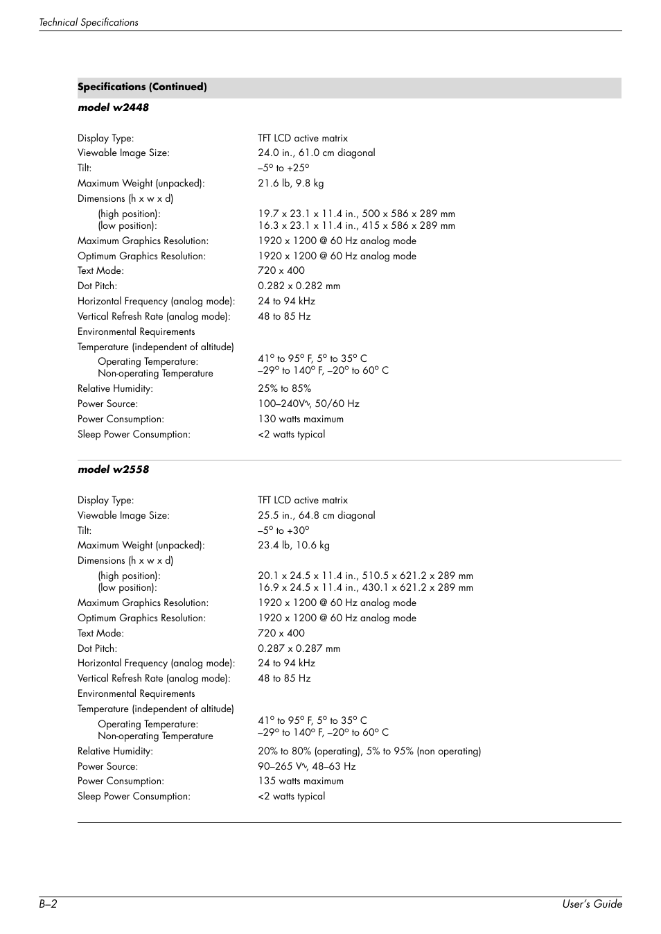 HP w2228k 22-inch LCD Monitor User Manual | Page 52 / 62