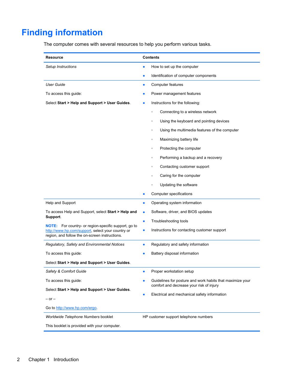Finding information, 2chapter 1 introduction | HP Folio 13-1035nr Notebook PC User Manual | Page 12 / 85