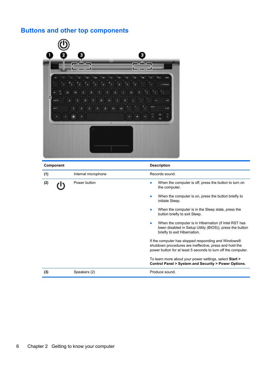 Buttons and other top components | HP Folio 13-1035nr Notebook PC User Manual | Page 16 / 85