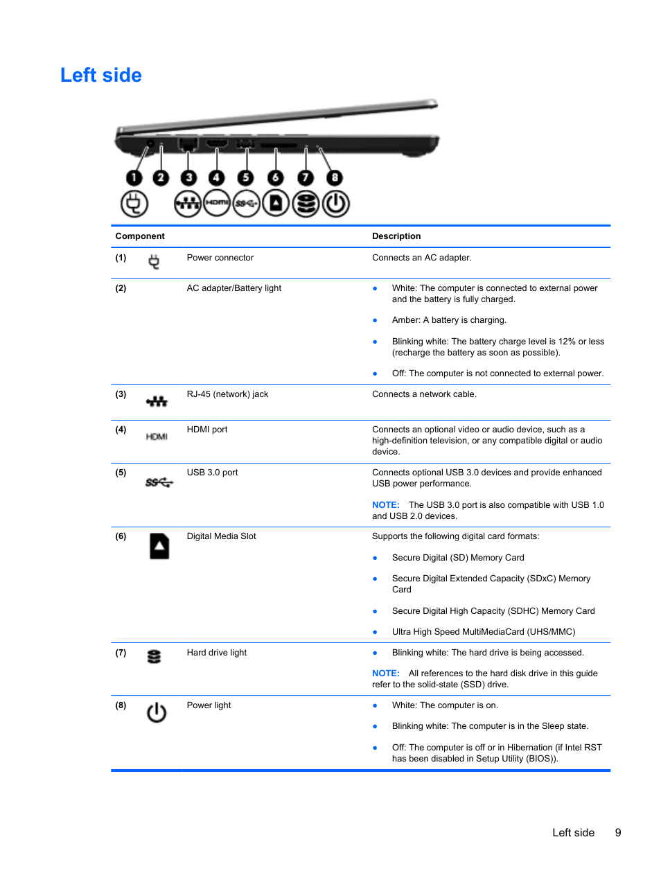 Left side, Left side 9 | HP Folio 13-1035nr Notebook PC User Manual | Page 19 / 85