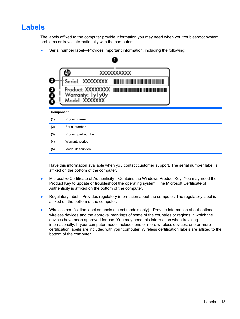 Labels | HP Folio 13-1035nr Notebook PC User Manual | Page 23 / 85