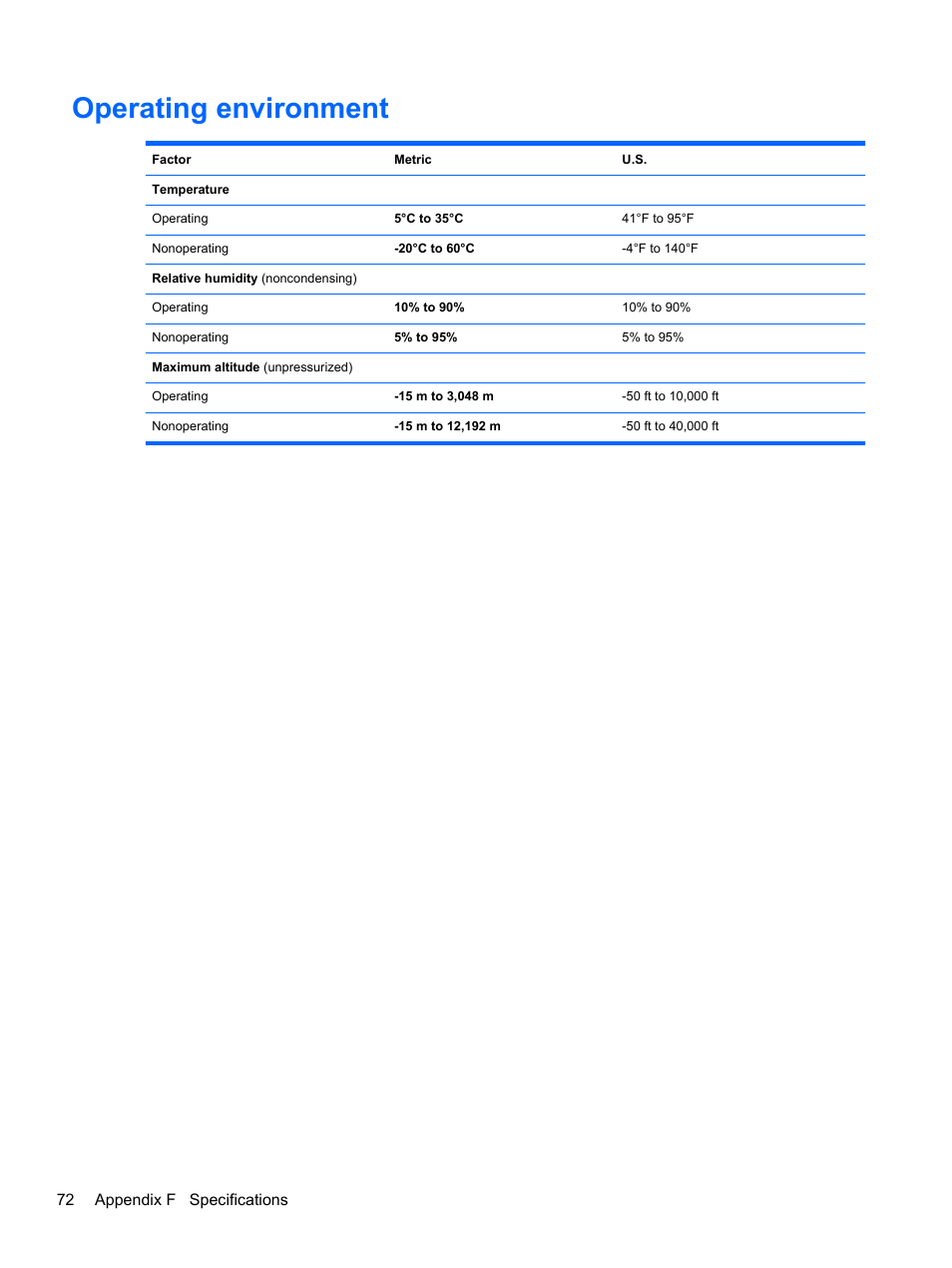 Operating environment | HP Folio 13-1035nr Notebook PC User Manual | Page 82 / 85