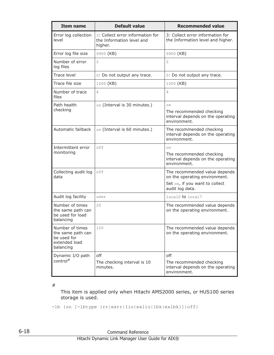 HP XP Racks User Manual | Page 224 / 460