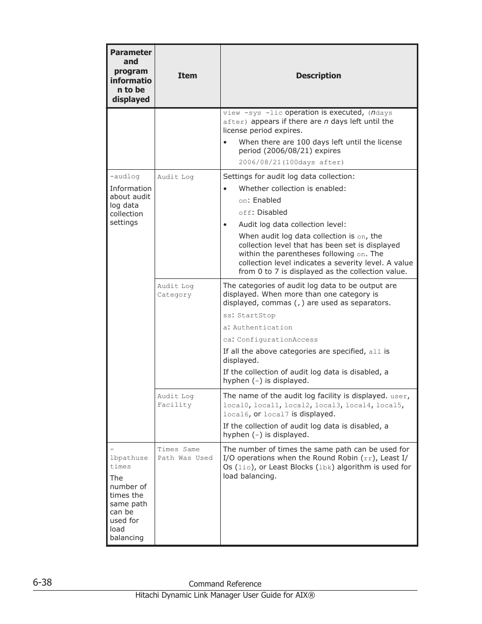 HP XP Racks User Manual | Page 244 / 460