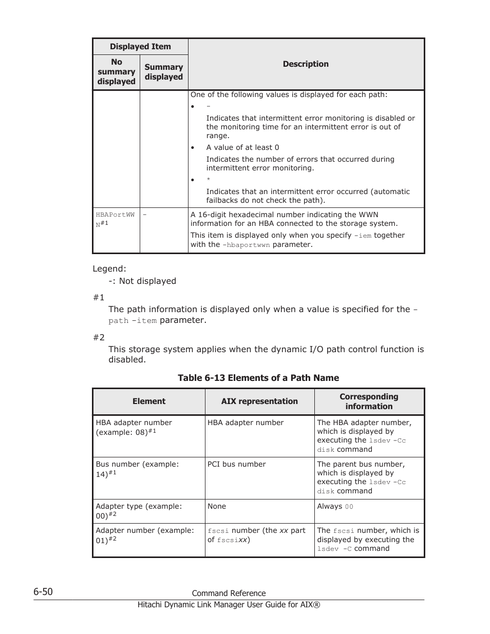 HP XP Racks User Manual | Page 256 / 460