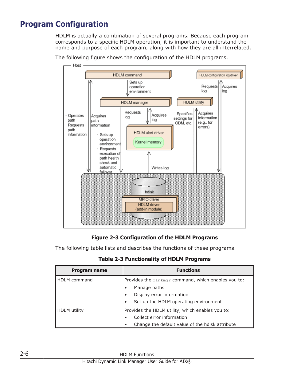 Program configuration, Program configuration -6 | HP XP Racks User Manual | Page 26 / 460