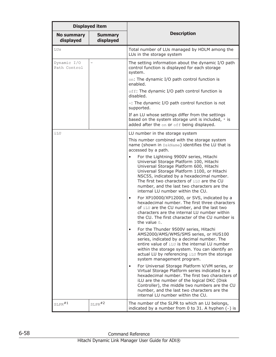 HP XP Racks User Manual | Page 264 / 460