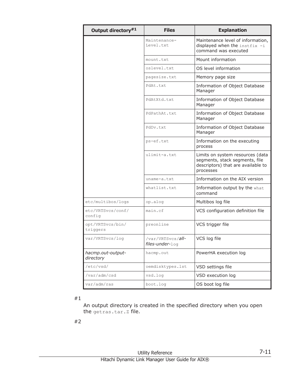 HP XP Racks User Manual | Page 283 / 460