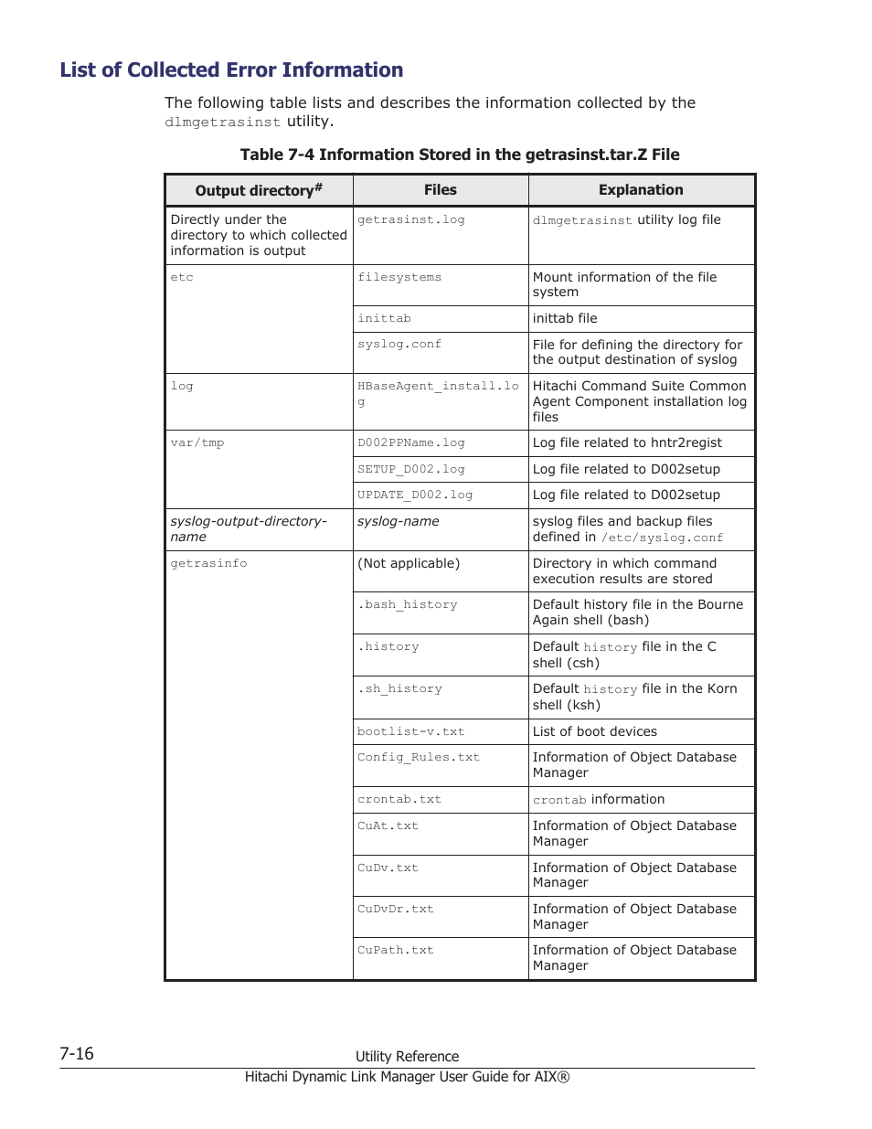 List of collected error information, List of collected error information -16 | HP XP Racks User Manual | Page 288 / 460