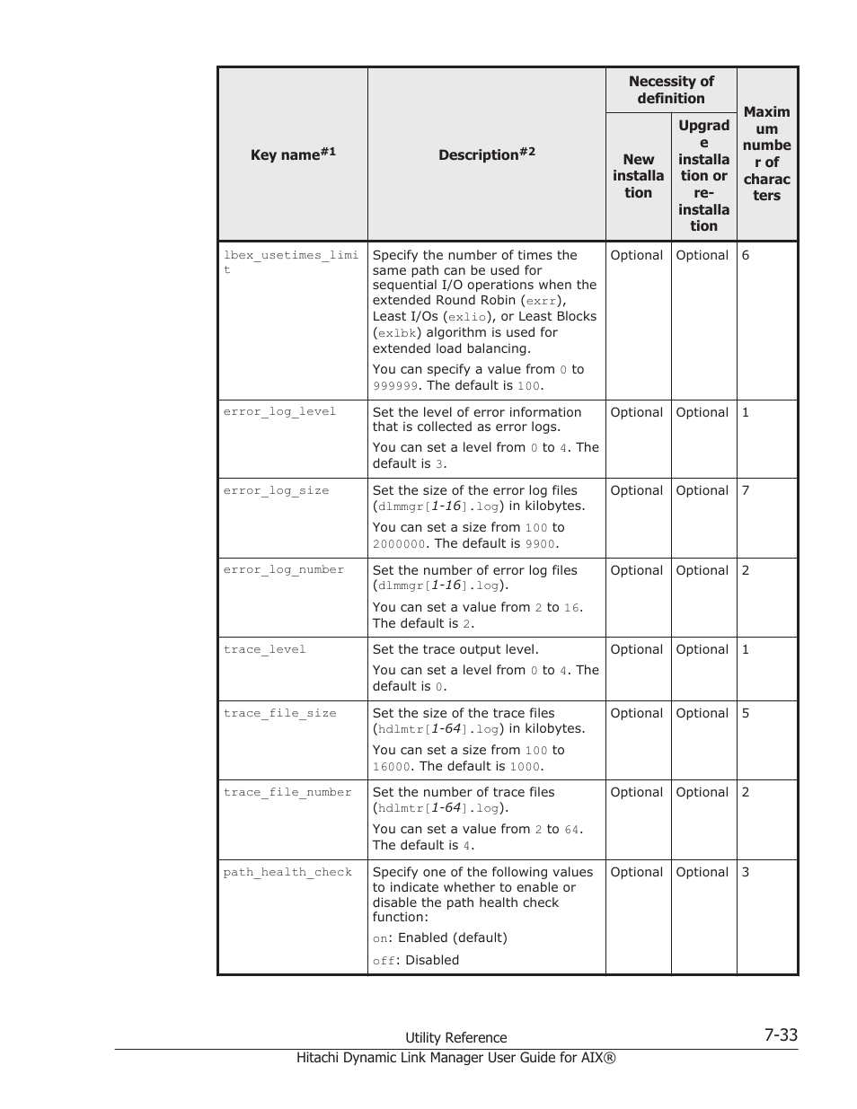 HP XP Racks User Manual | Page 305 / 460